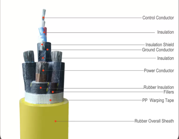모바일 금속 실드와 빨간 충돌 연피 케이블이 부드러운 케이블 0을 모니터링합니다