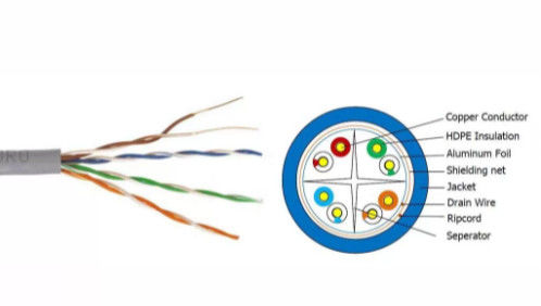 Soild Lszh Cat6 Cable , 23AWG SFTP 4 Pair Ethernet Cable Durable HSYV